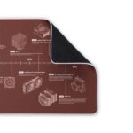 Noctua NP-DM3 20-Year Anniversary 90x40cm Desk Mat (Brown) - Image 2