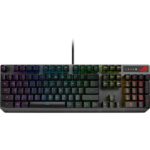 ASUS ROG Strix Scope RX