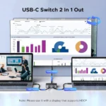 UGREEN AW503 2 In 1 Out 4K@60Hz TYPE-C+HDMI Switch (55452) - Image 2