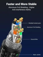 Ugreen NW153 Cat8 Pure Copper Ethernet Cable Braided 10m (Black-30795) - Image 2