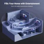 UGREEN CM570 HDMI Splitter 1 In 4 Out (90514) - Image 3