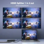 UGREEN CM570 HDMI Splitter 1 In 4 Out (90514) - Image 4
