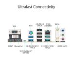 Asus Prime B650M A WIFI Motherboard 4