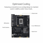 Asus ProArt B660 Creator D4 Motherboard 4