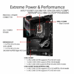 Asus ROG Maximus Z690 Hero Wi Fi Motherboard 2