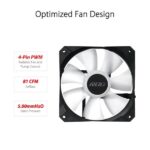 Asus ROG Strix LC II 360 ARGB CPU Liquid Cooler - Image 2