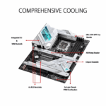Asus ROG Strix Z690 A Gaming WIFI D4 Motherboard 4