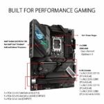 Asus ROG Strix Z690 F Gaming WIFI Motherboard 2