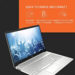 HP 14s fq1092au, AMD Ryzen 5-5500U 14 inches(35cm) FHD, IPS, Micro-Edge Display Laptop (8GB RAM/512GB SSD /Radeon Graphics/Windows 11/Alexa/Backlit Keyboard/MS Office/1.46kg, 14s-fq1092au) + Laptop Bag - Image 2