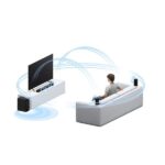 Sony HT S500RF 2