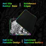 Zebronics Blaze XL RGB Gaming Mouse pad